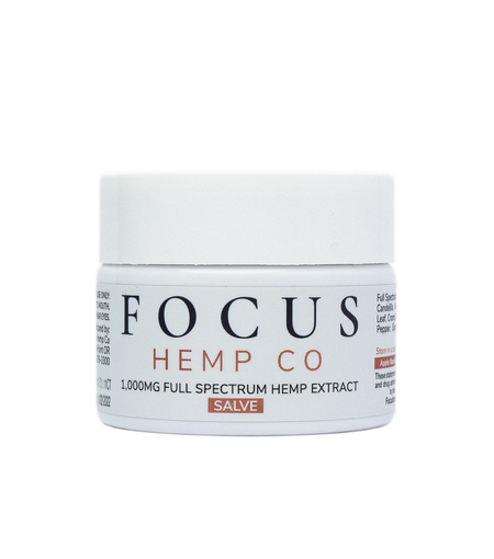 CBD Topicals, Salves and Lotions
