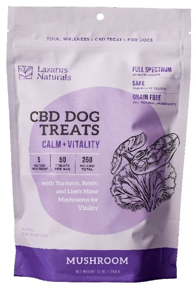 CBD For Pets and Dogs